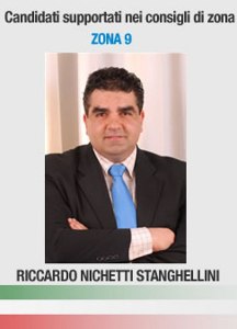 Riccardo Nichetti Stanghellini